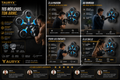 TAURYX ReflexTarget Pro™ — Entraîneur Réflexes Boxing